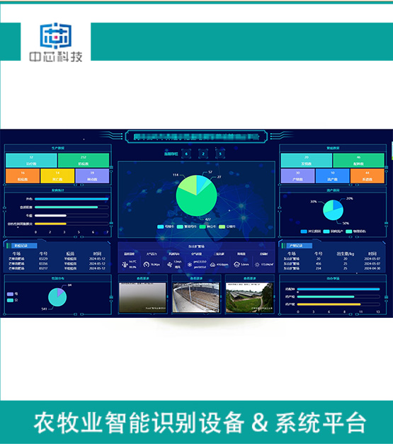 智慧养殖管理系统