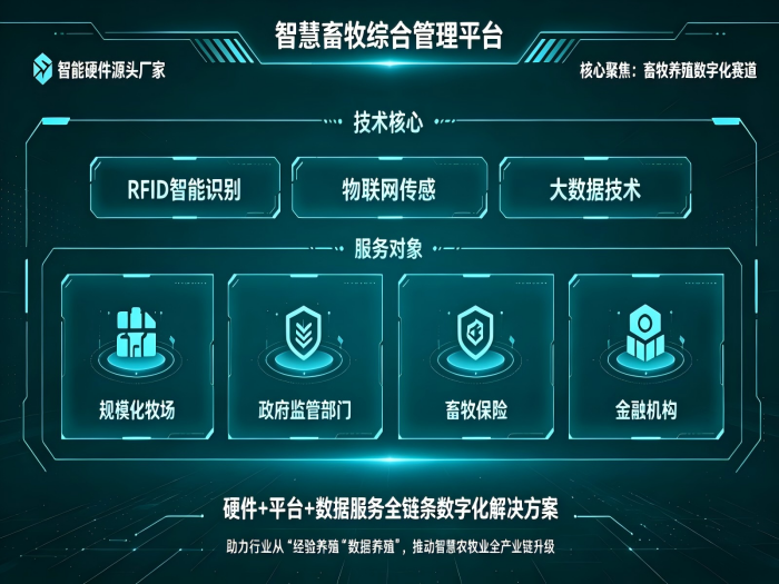 中芯牧联 中芯牧联