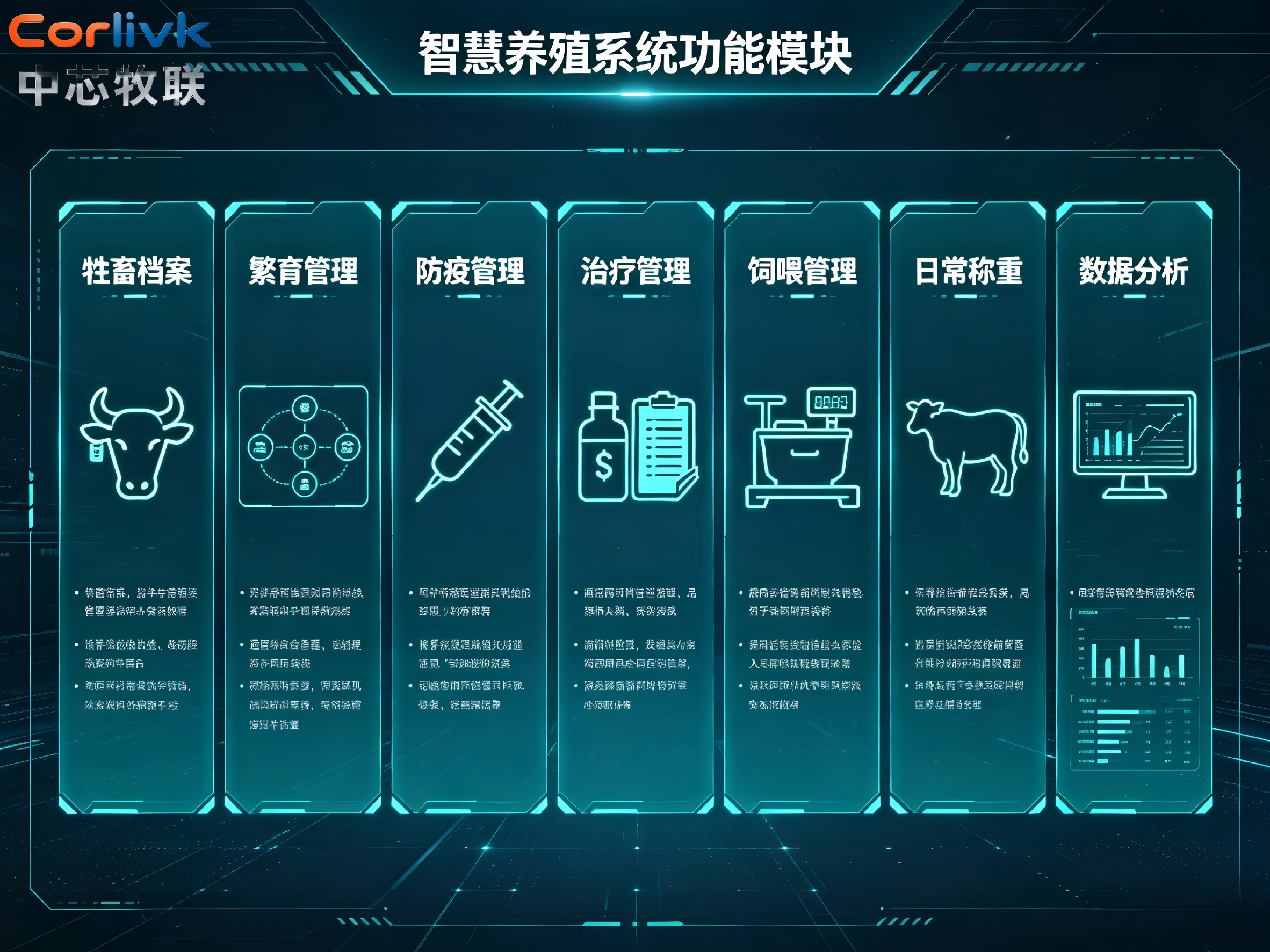 芯连农牧，智启未来 —— 中芯牧联的深耕之路